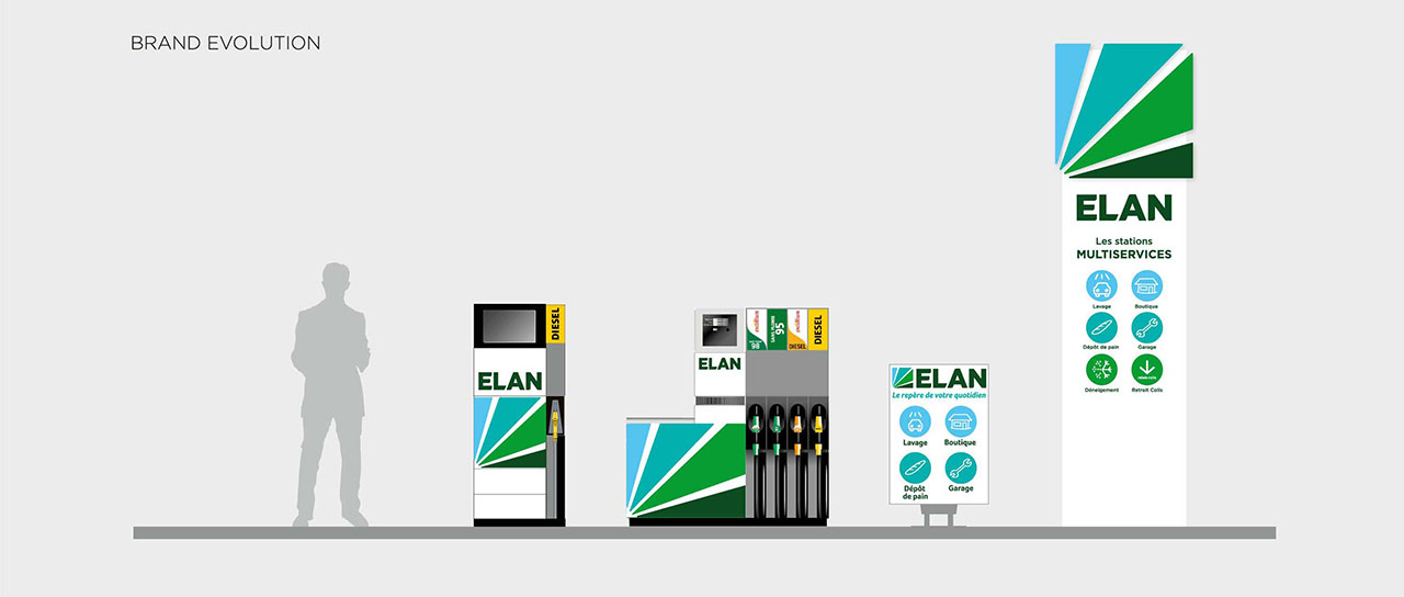 07_ELAN_Station_Pump